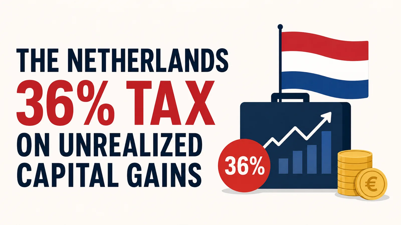Niederlande Besteuern Unrealisierte Kapitalgewinne