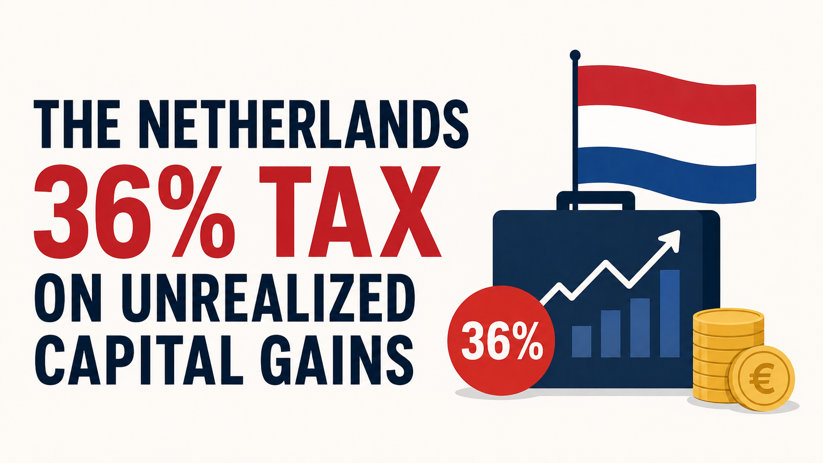 Netherlands To Tax Unrealized Capital Gains