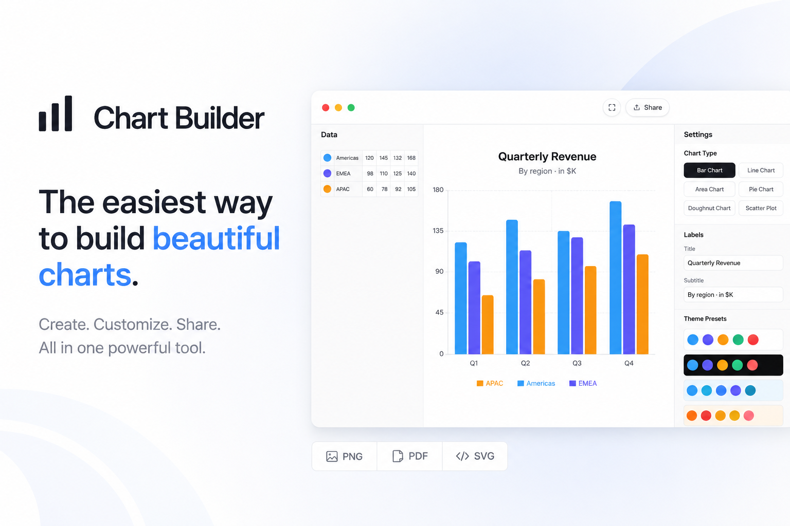 Graph Builder